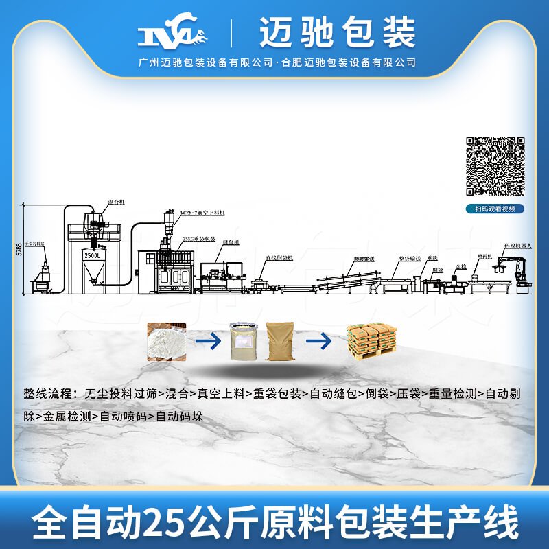 全自動(dòng)25公斤原料包裝生產(chǎn)線