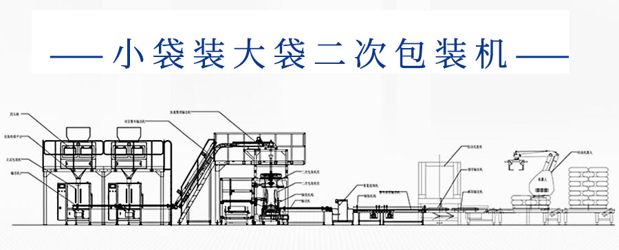二次包裝機全新升級，提升包裝效率